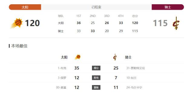女朋友和舅舅
